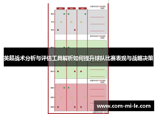 英超战术分析与评估工具解析如何提升球队比赛表现与战略决策