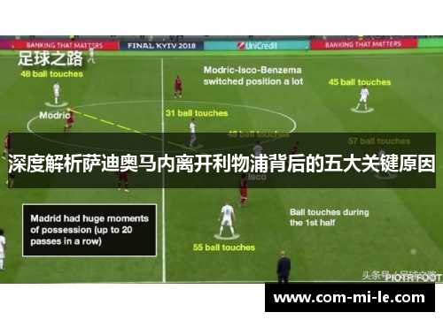 深度解析萨迪奥马内离开利物浦背后的五大关键原因