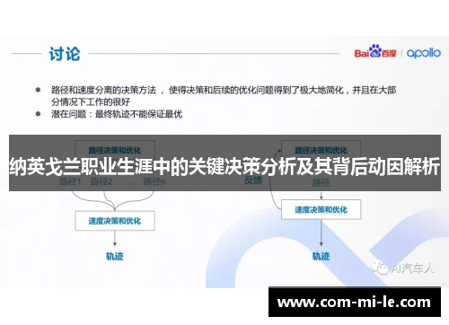 纳英戈兰职业生涯中的关键决策分析及其背后动因解析