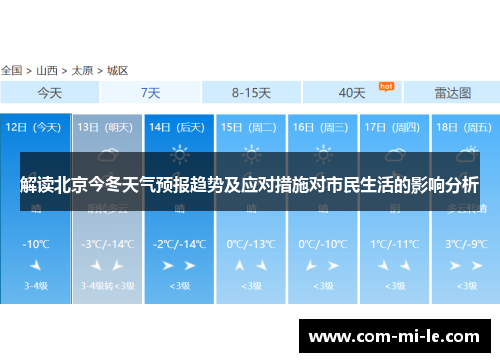 解读北京今冬天气预报趋势及应对措施对市民生活的影响分析