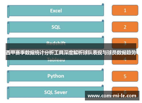 西甲赛季数据统计分析工具深度解析球队表现与球员数据趋势