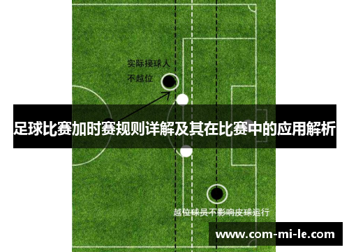 足球比赛加时赛规则详解及其在比赛中的应用解析