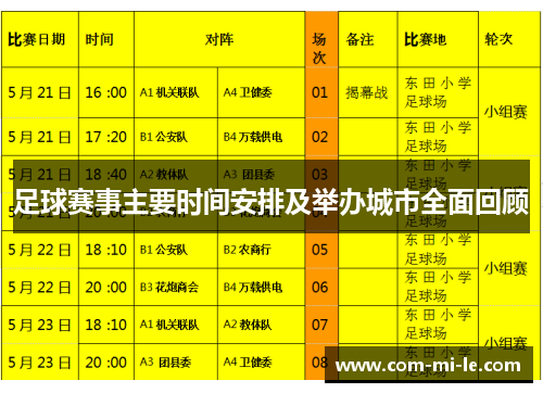 足球赛事主要时间安排及举办城市全面回顾
