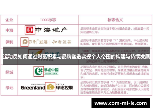 运动员如何通过财富积累与品牌塑造实现个人帝国的构建与持续发展