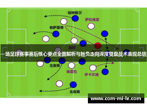 一场足球赛事赛后核心要点全面解析与胜负走向深度复盘战术表现总结
