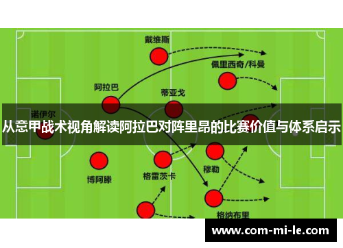 从意甲战术视角解读阿拉巴对阵里昂的比赛价值与体系启示