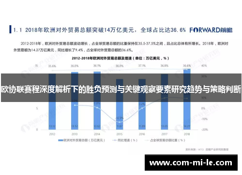 欧协联赛程深度解析下的胜负预测与关键观察要素研究趋势与策略判断