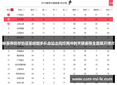 联赛保级形势逐渐明朗多队命运走向终局冲刺关键赛程全面展开博弈