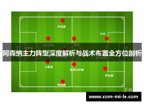 阿森纳主力阵型深度解析与战术布置全方位剖析